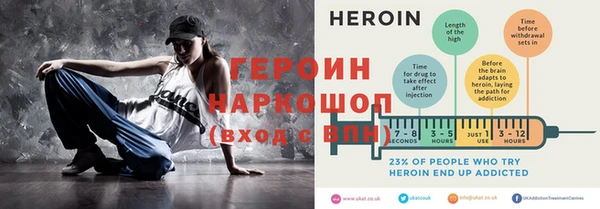 Альфа ПВП Няндома